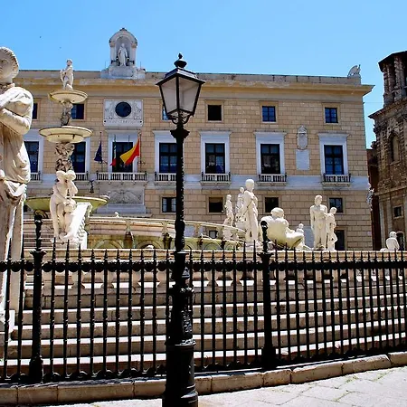 Art Palermo